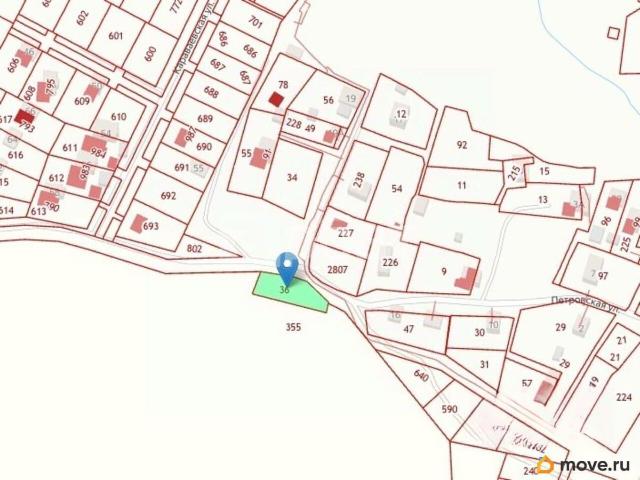 Дом продажа в Костромская область