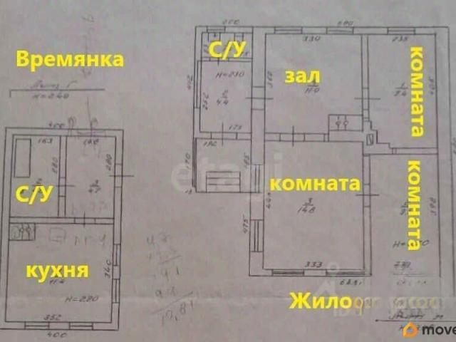Дом продажа в Краснодарский Край