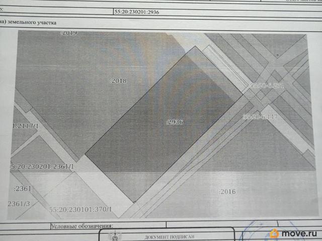 Дом продажа в имени Комиссарова, Омский район