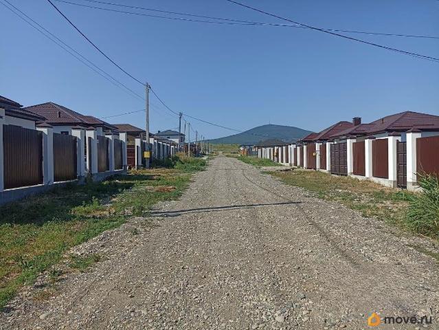 Дом продажа в Иноземцево, Ставропольский Край