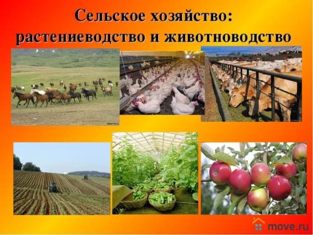 Дом продажа в Кабардино-Балкарская Республика