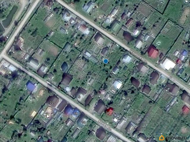 Дом продажа в Свердловская область
