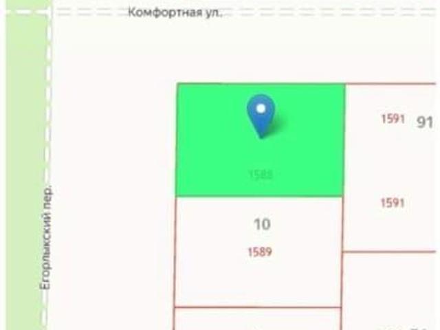 Дом продажа в Ростовская область