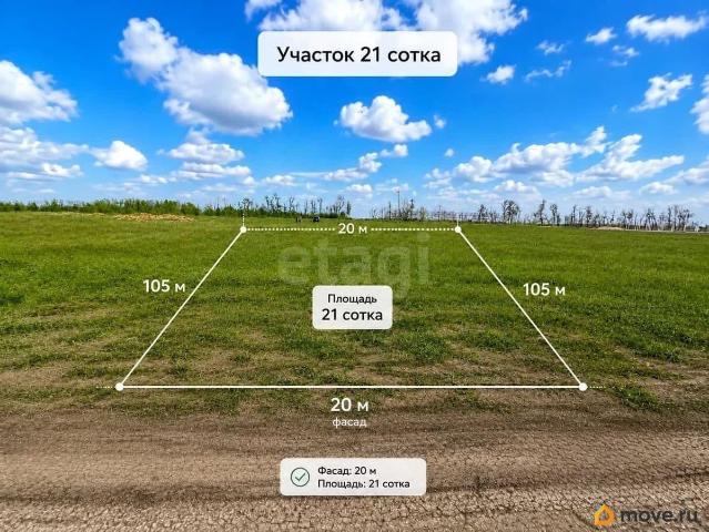Дом продажа в Ростовская область
