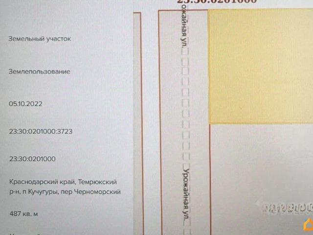 Дом продажа в Кучугуры, Краснодарский Край