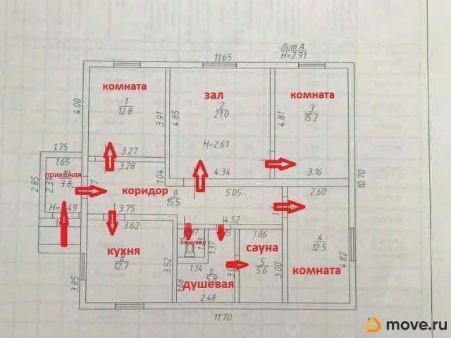 Дом продажа в Кучугуры, Краснодарский Край