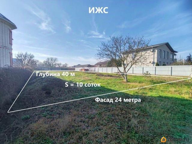 Дом продажа в Кучугуры, Краснодарский Край