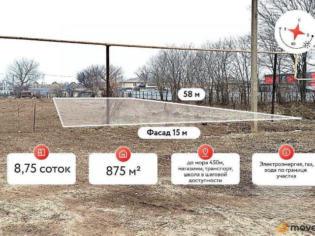 Дом продажа в Кучугуры, Краснодарский Край