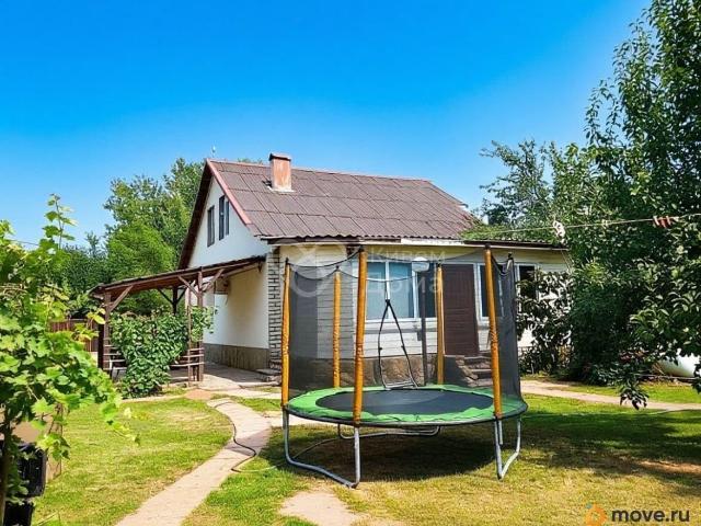 Дом продажа в Волгоградская Обл