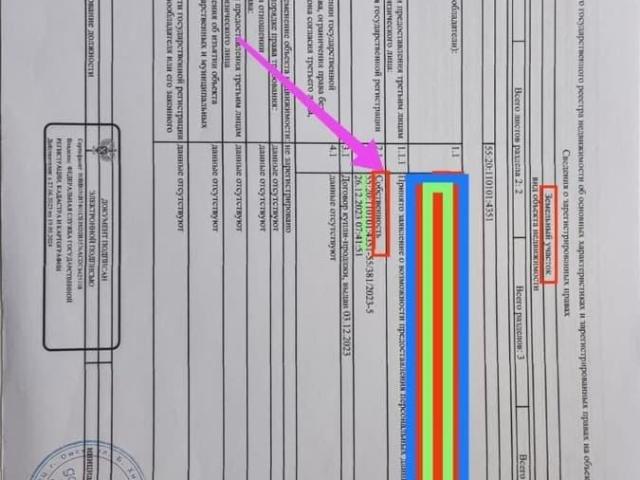 Дом продажа в Омская область