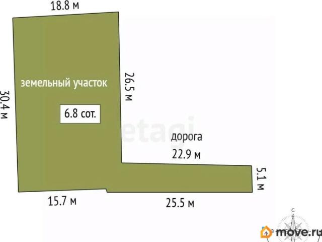 Дом продажа в Мурино, Ленинградская область