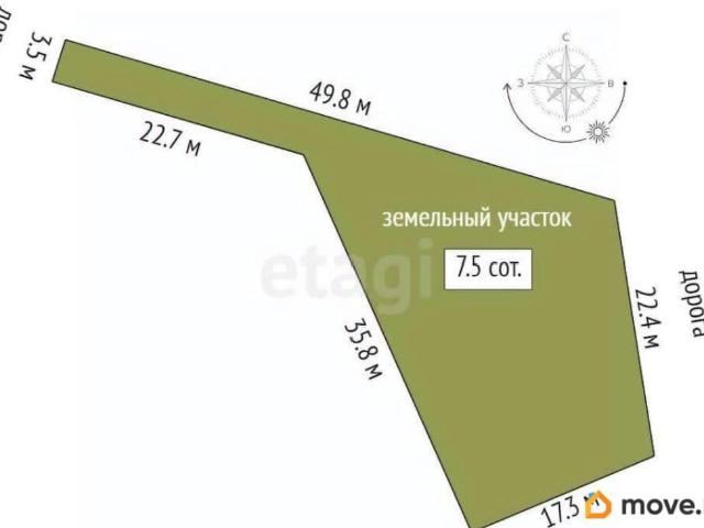 Дом продажа в Тюменская область