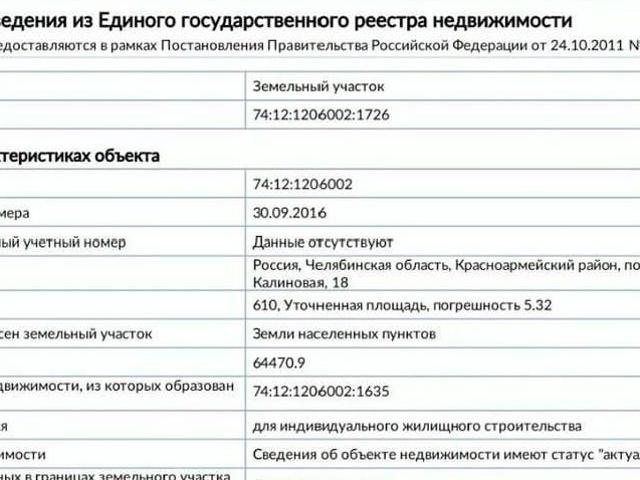 Дом продажа в Копейск, Челябинская область