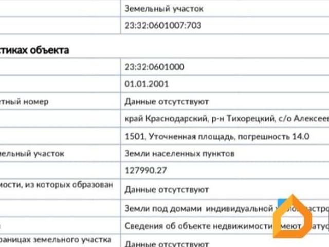 Дом продажа в Пригородный С, Краснодарский Край