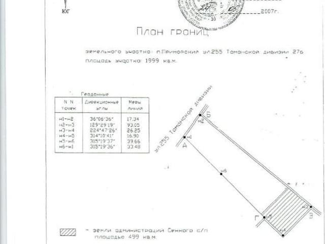 Дом продажа в Краснодарский Край
