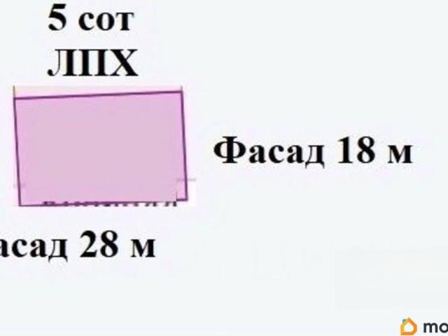 Дом продажа в Краснодарский Край