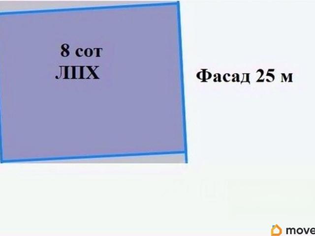 Дом продажа в Краснодарский Край