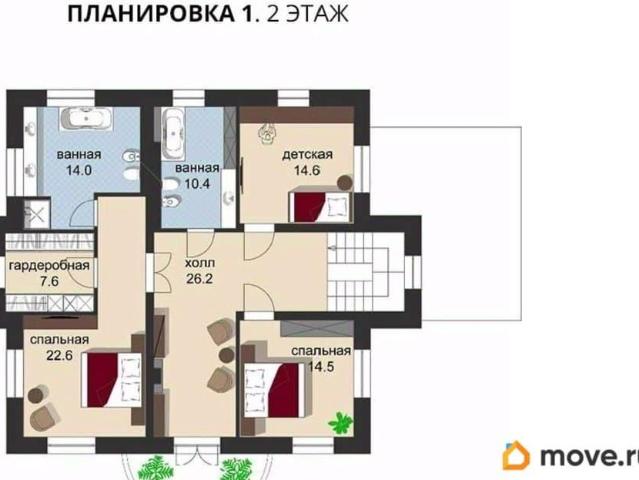 Дом продажа в Ленинградская область