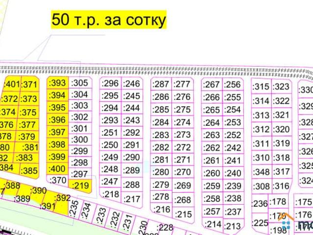 Дом продажа в Калининградская область
