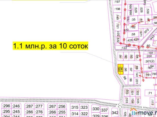 Дом продажа в Калининградская область