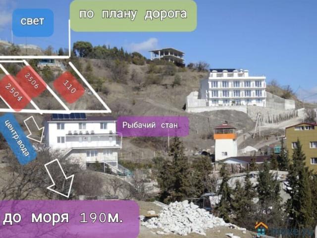 Дом продажа
