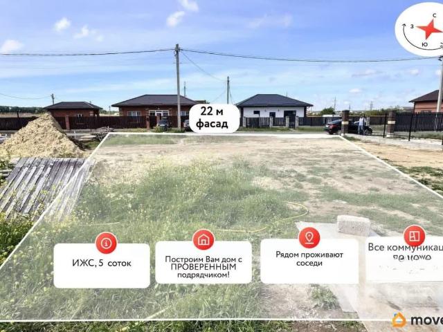 Дом продажа в Сенной, Краснодарский Край