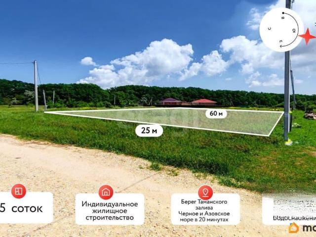 Дом продажа в Сенной, Краснодарский Край