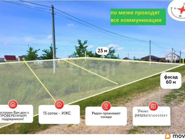 Дом продажа в Сенной, Краснодарский Край
