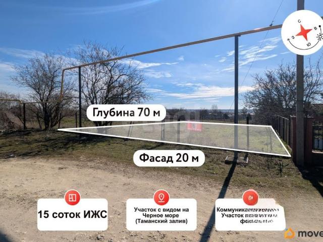 Дом продажа в Сенной, Краснодарский Край