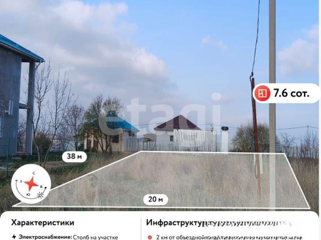 Дом продажа в Сенной, Краснодарский Край