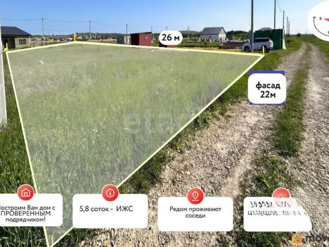 Дом продажа в Сенной, Краснодарский Край