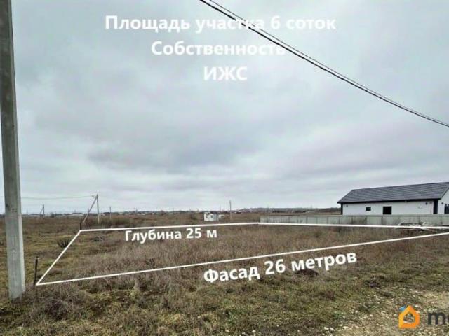 Дом продажа в Сенной, Краснодарский Край