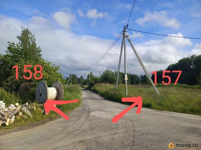 Дом продажа в Сосновка, Калининградская область