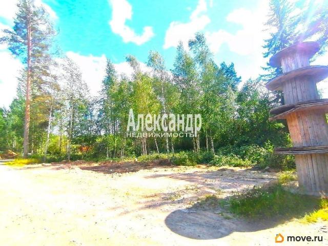 Дом продажа в Приозерский Р-н, Ленинградская область