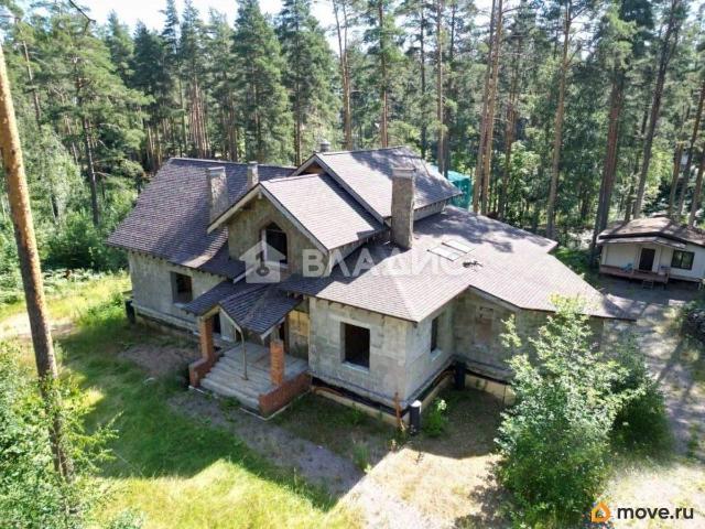 Дом продажа в Приозерский Р-н, Ленинградская область