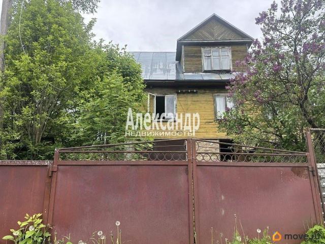 Дом продажа в Приозерский Р-н, Ленинградская область