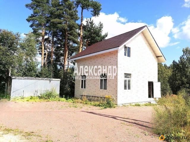 Дом продажа в Приозерский Р-н, Ленинградская область