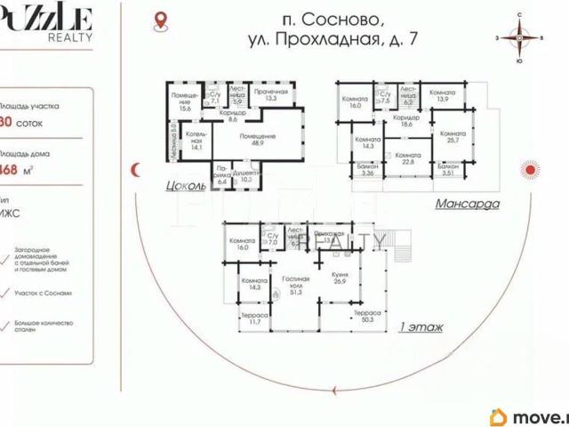 Дом продажа в Приозерский Р-н, Ленинградская область
