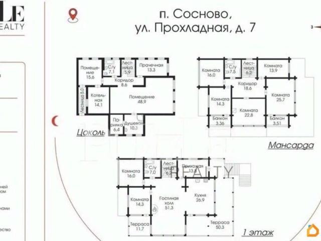 Дом продажа в Приозерский Р-н, Ленинградская область