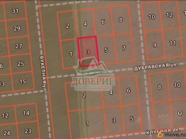 Дом продажа в Тамбовская область