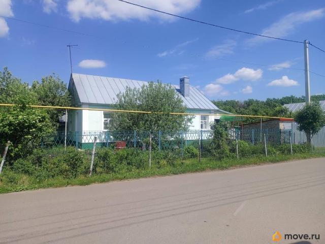 Дом продажа в Тамбовская область
