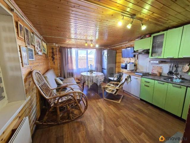 Дом продажа в Владимирская область