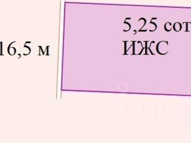 Дом продажа в Краснодарский Край