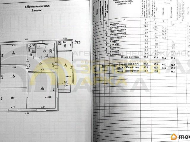 Дом продажа в Краснодарский Край