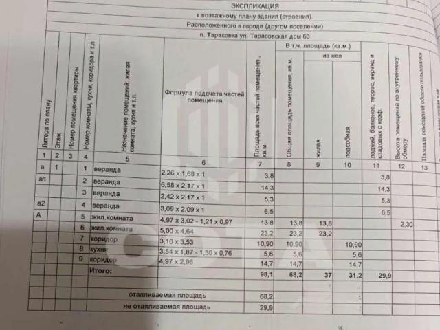 Дом продажа в Тарасовка, Панинский район