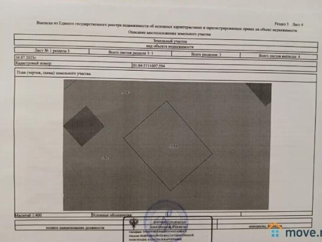 Дом продажа в Адыгея Республика