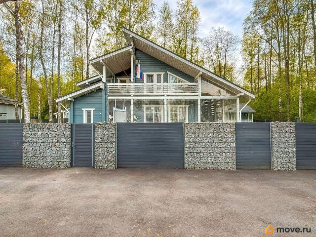 Дом продажа в Ленинградская область