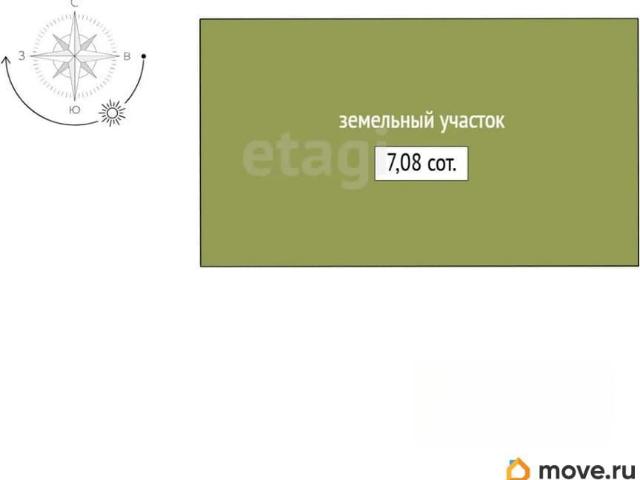 Дом продажа в Увельский, Увельский район