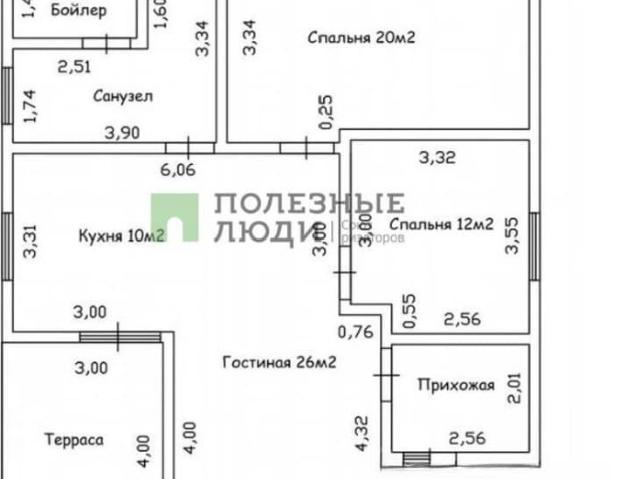 Дом продажа в Краснодарский Край