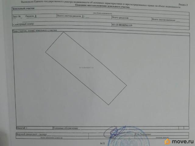 Дом продажа в Ростовская область
